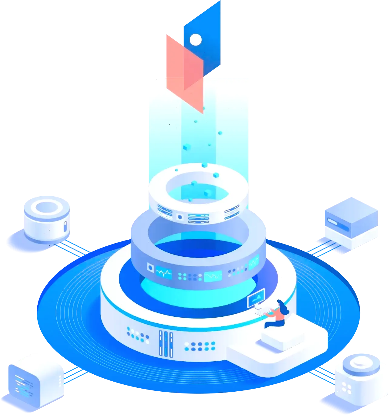 Oxvurilz algorithmes trading
